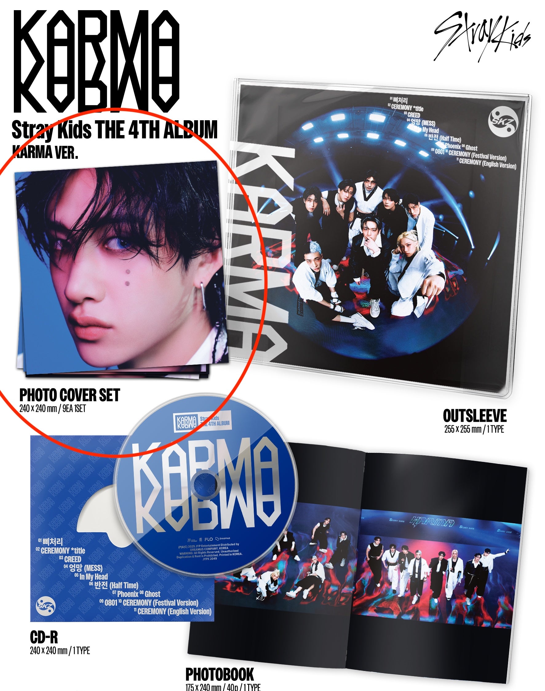 LIMITED EDITION: PREMIUM POSTCARD SLEEVES - KARMA VERSION (244x244MM)